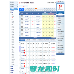 2024 赛季 中国甲级联赛(中甲), 赛程积分 -- 8BO比分